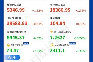 科尔：伊戈达拉是勇士自己的威少 他也选择了牺牲自己去打替补